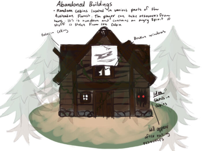 Structure Concept art for the project, Within The Branches