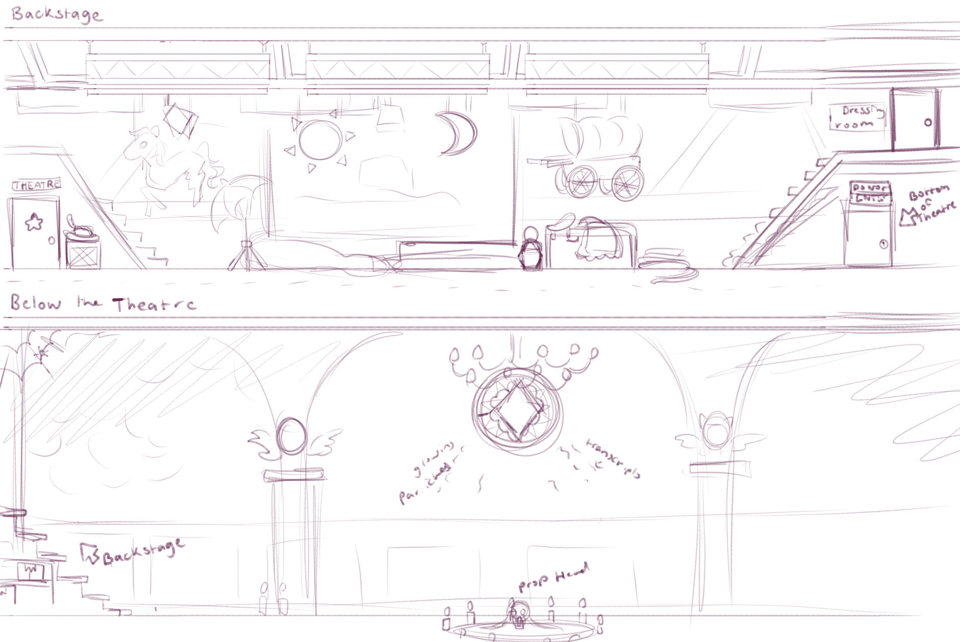 3-Day Melonjam Game Jam - Showplay Secrets Level Design: Backstage, and Below The Theatre